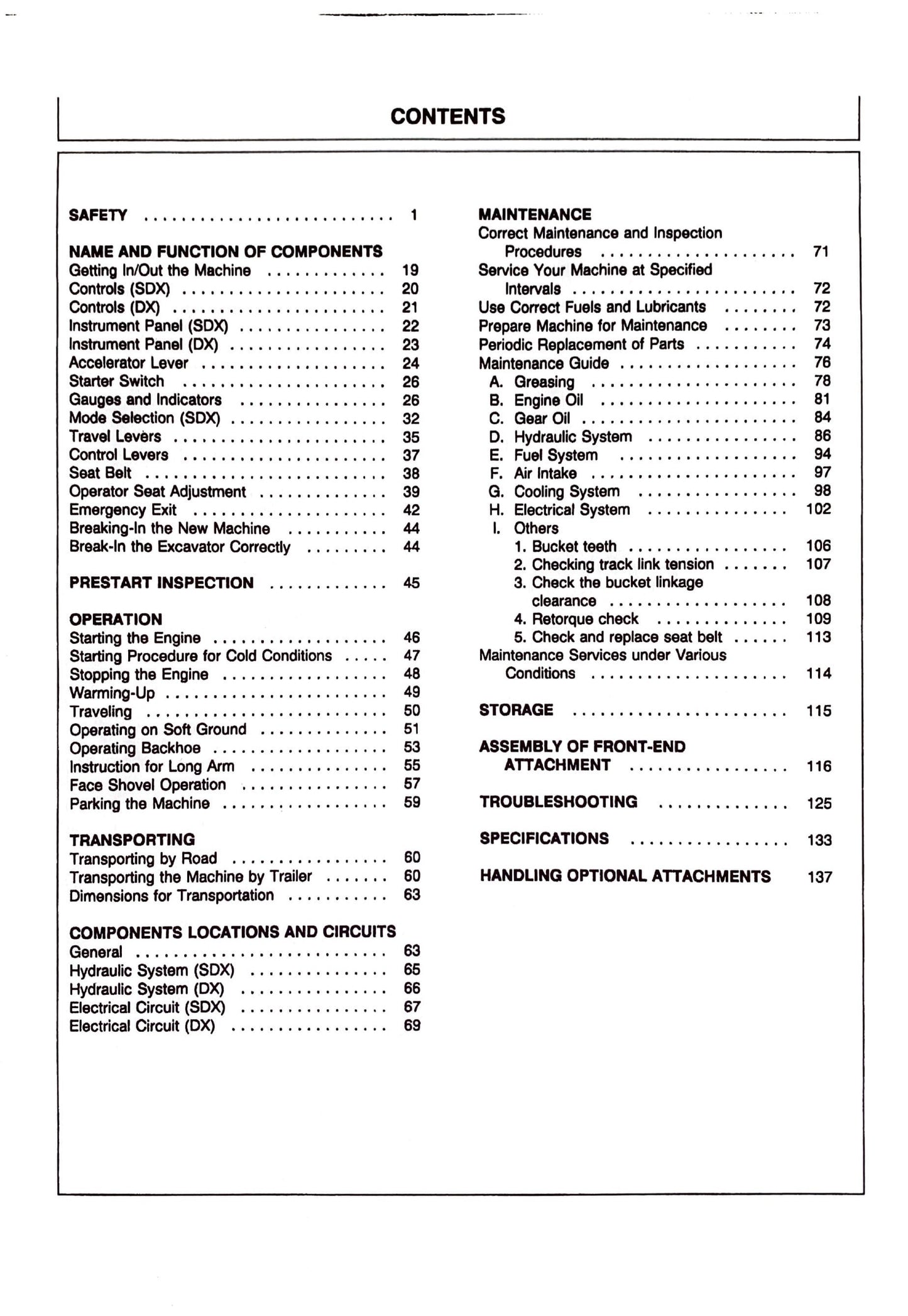 Hitachi EX150 Excavator Operator's Manual EM133-1-4 Digital version