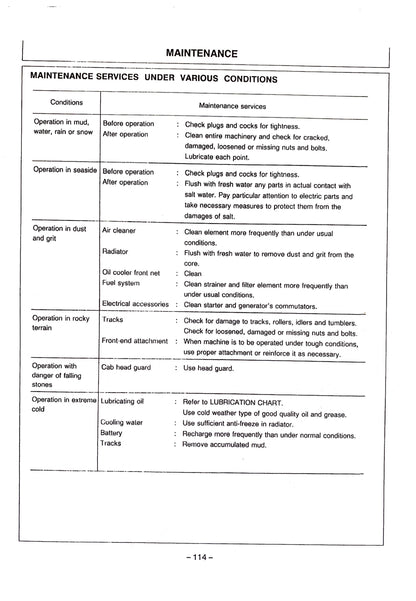 Hitachi EX150 Excavator Operator's Manual EM133-1-4 Digital version