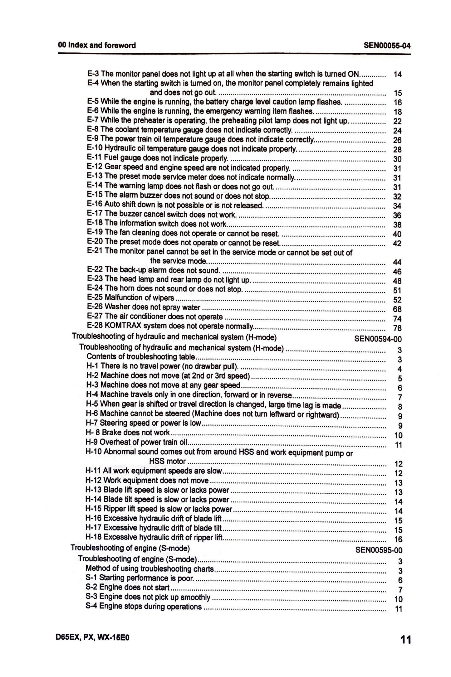 Komatsu D65EX-15EO, D65PX-15EO, D65WX-15EO bulldozers Shop manual  - digital version SEN00046-04