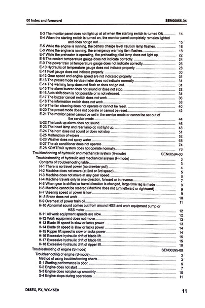 Komatsu D65EX-15EO, D65PX-15EO, D65WX-15EO bulldozers Shop manual  - digital version SEN00046-04