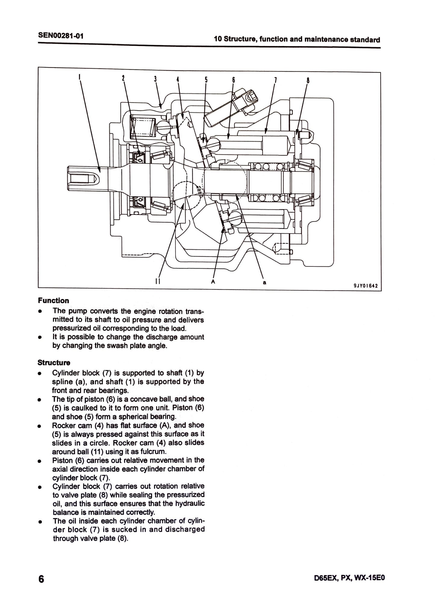 Komatsu D65EX-15EO, D65PX-15EO, D65WX-15EO bulldozers Shop manual  - digital version SEN00046-04