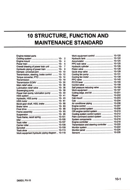 Komatsu D65EX-15, D65PX-15, D65WX-15 Workshop manual - digital version SEBM029507